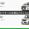クルマネーの金利はどのくらい？