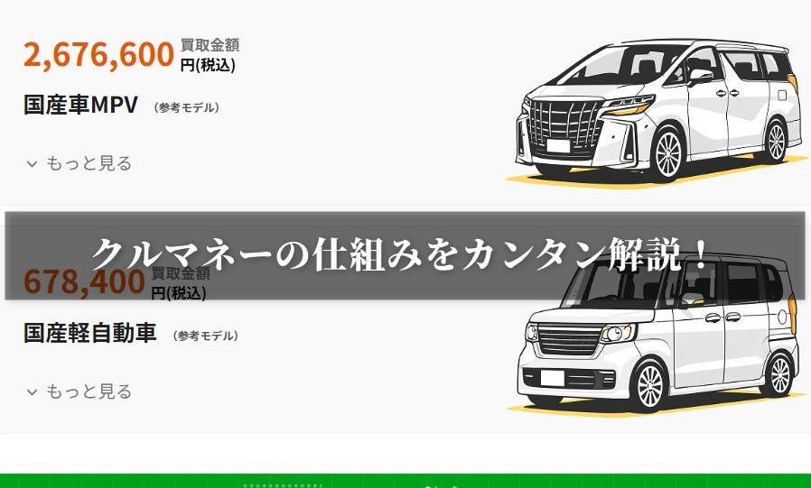 クルマネーの仕組みをカンタン解説！