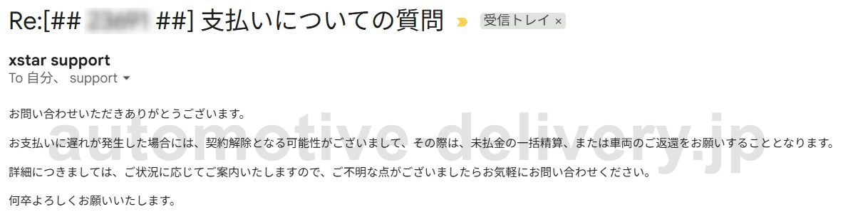 クルマネーの支払い遅れ