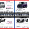 エンキロの車検はどこで受ける？車検時の税金は