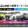 タイムズのカーシェアが高いと感じたら